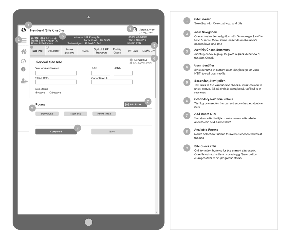 Headend Site: Monthly Check, annotated wireframe