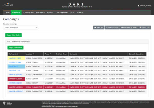 DART Campaigns Page